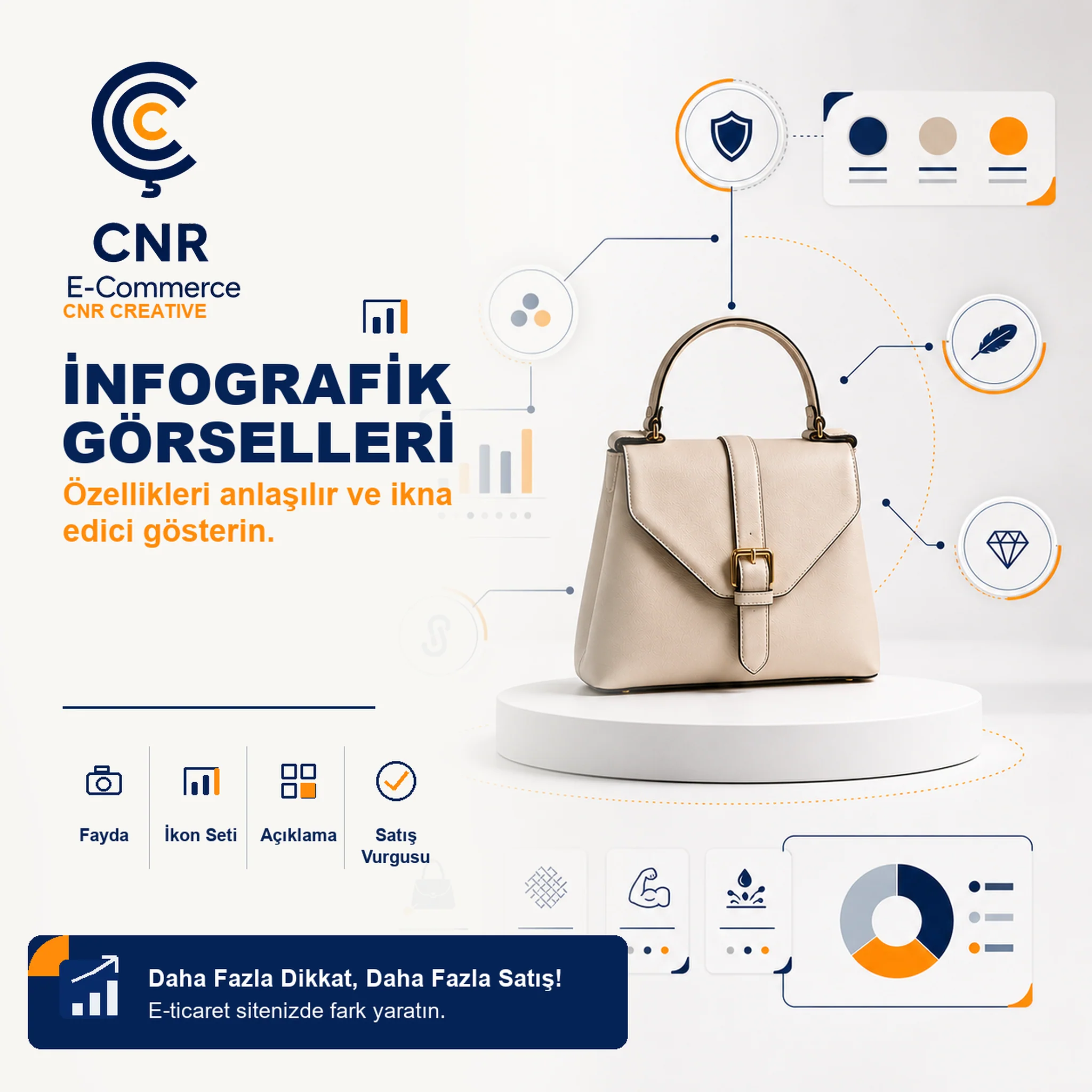 İnfografik Görselleri için ürün ölçü, malzeme ve özellik bilgilerini anlatan infografik