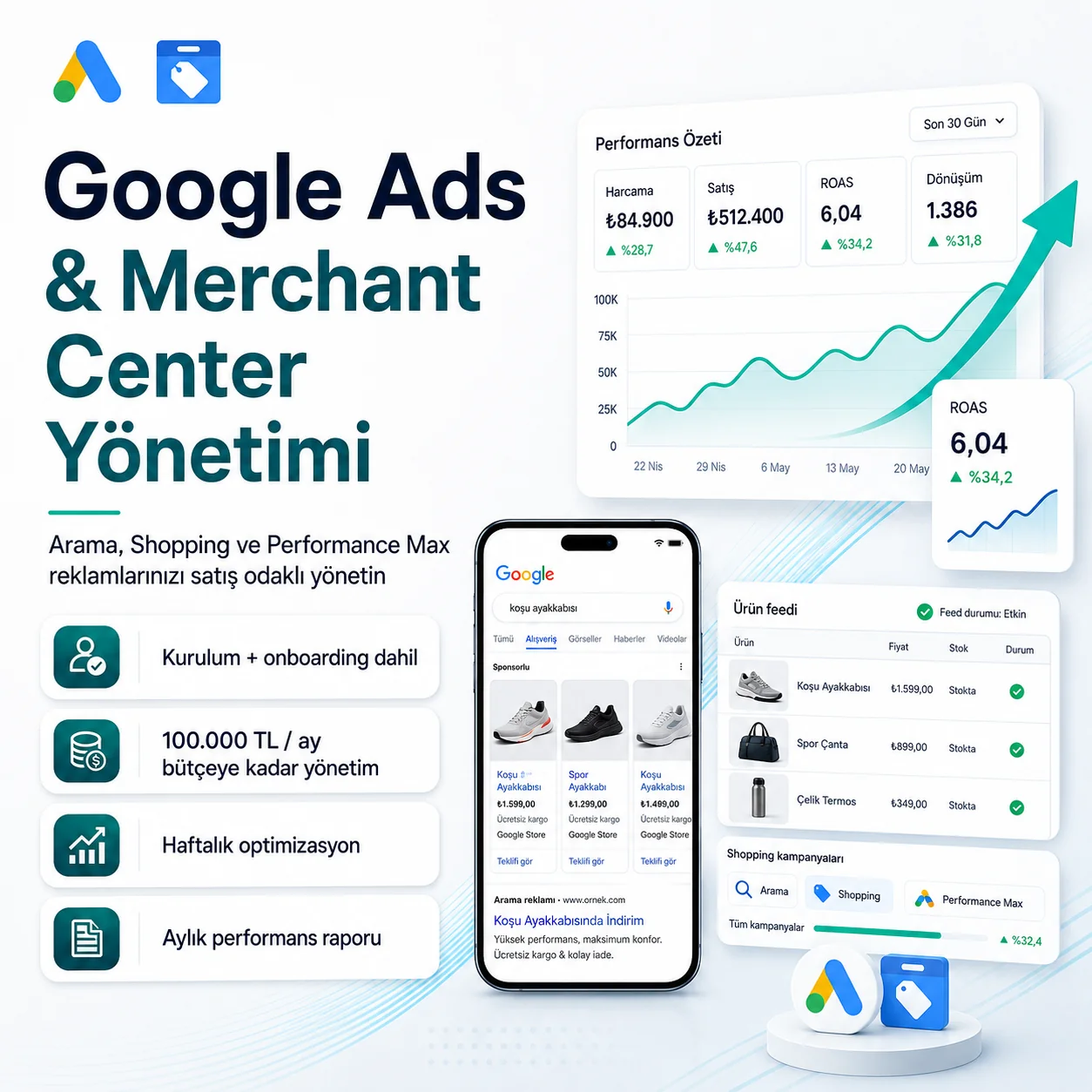 Google Ads ve Merchant Center yönetimi için arama, alışveriş ve ürün feed ekranları görseli