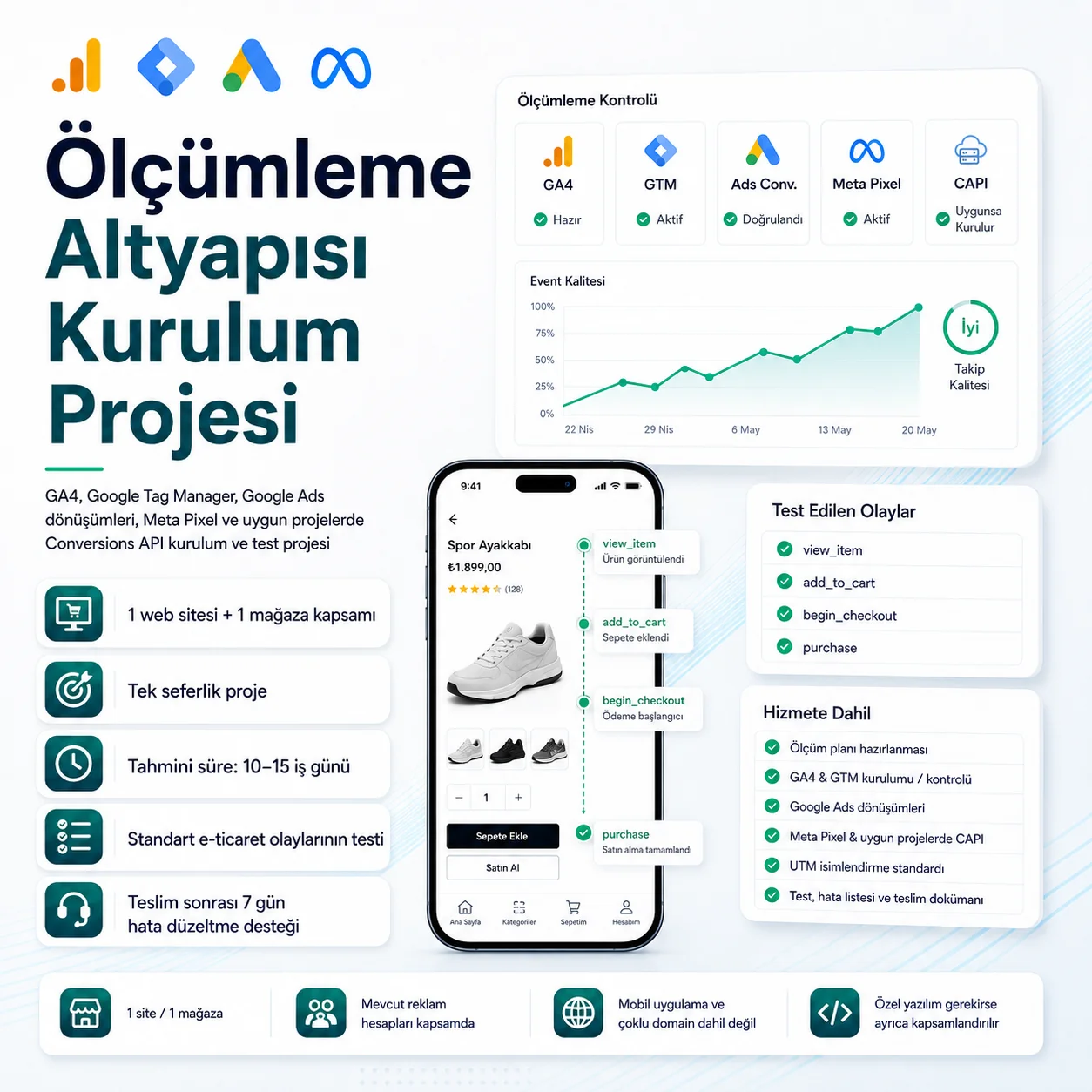 GA4, Google Tag Manager, Meta Pixel ve dönüşüm olayları için ölçümleme kurulum görseli