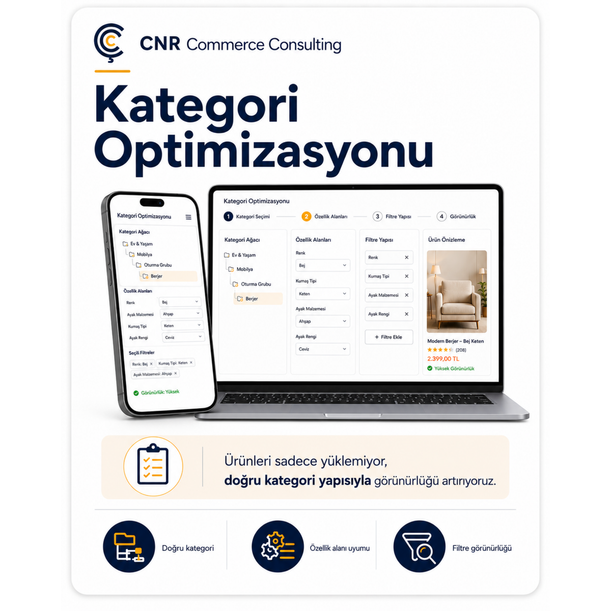 Kategori Optimizasyonu