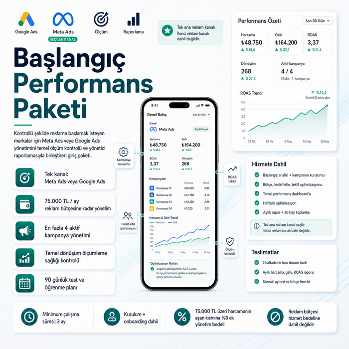 Başlangıç Performans Paketi