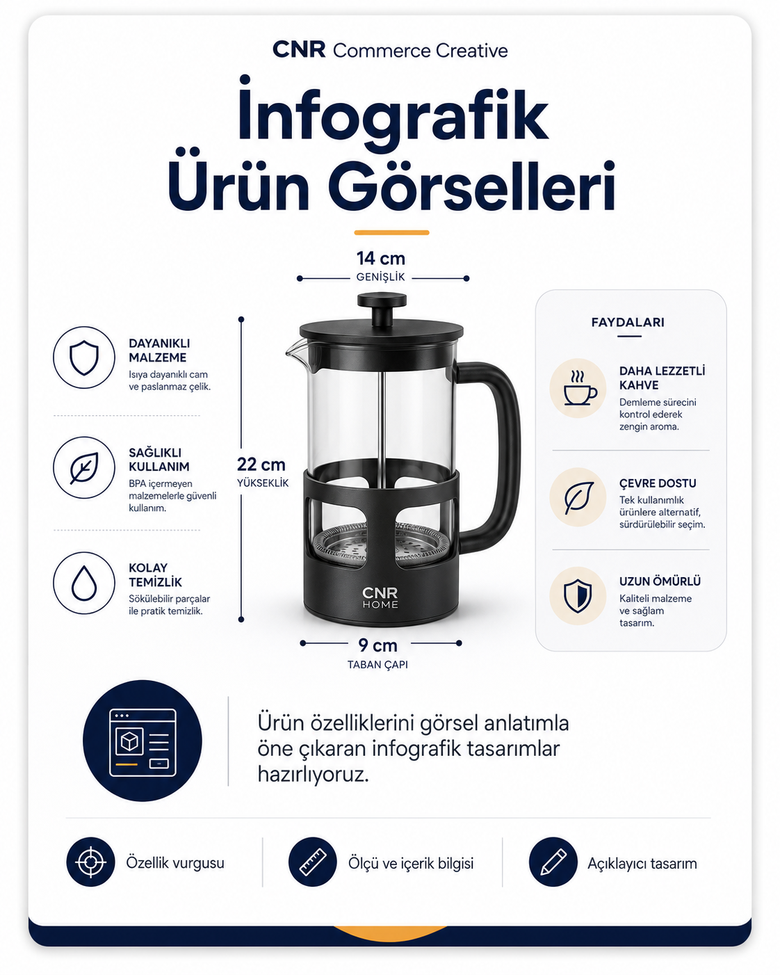 İnfografik Görselleri
