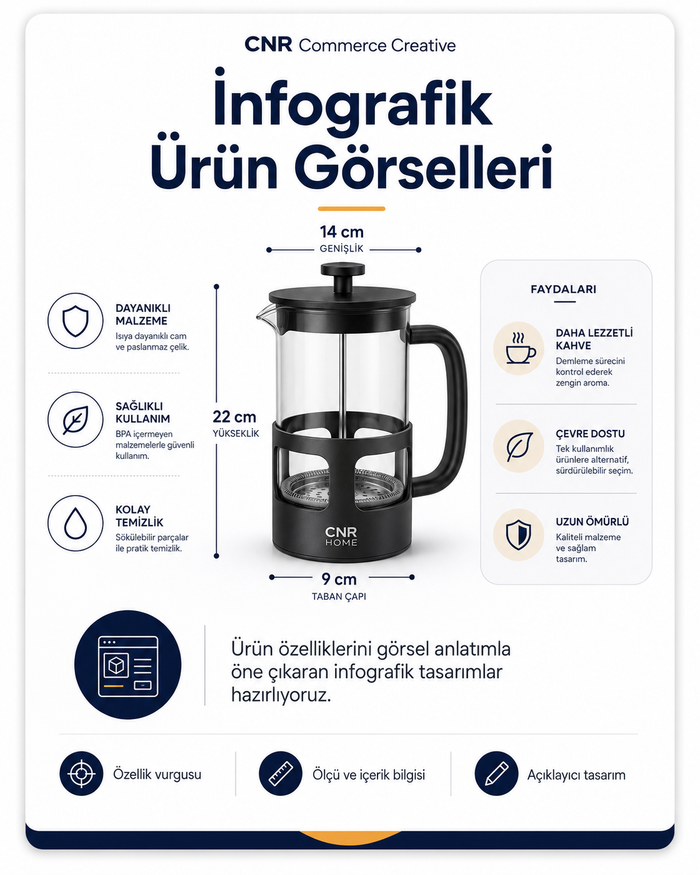 İnfografik Görselleri